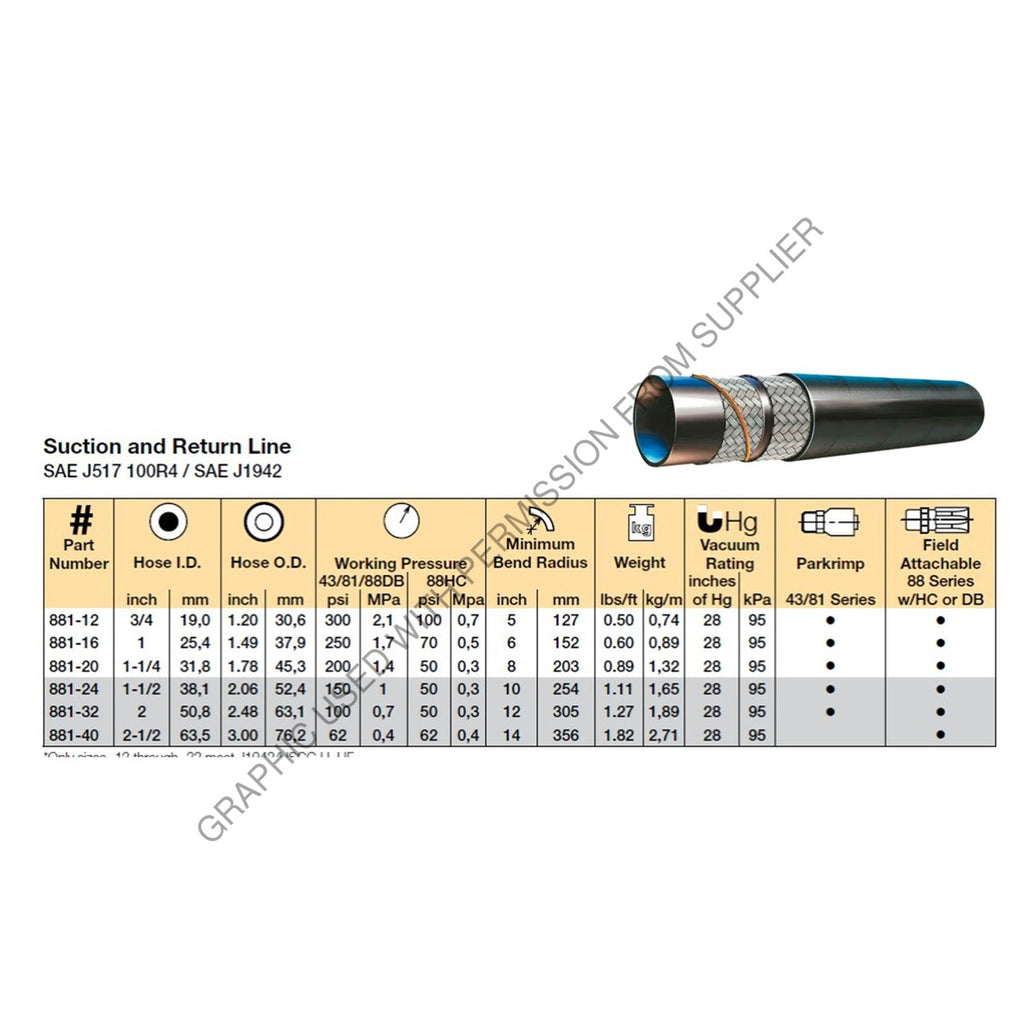 PH  891HT 12 300 HOSE, 3/4" Suction & Return