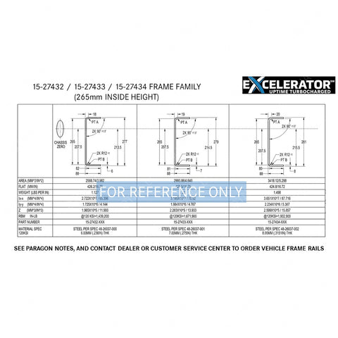15-27434-012 FRM RAIL-8X281,120KSI,7200,LH