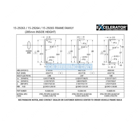 15-31346-371 FRM RAIL-7X279,120KSI,9500,RH
