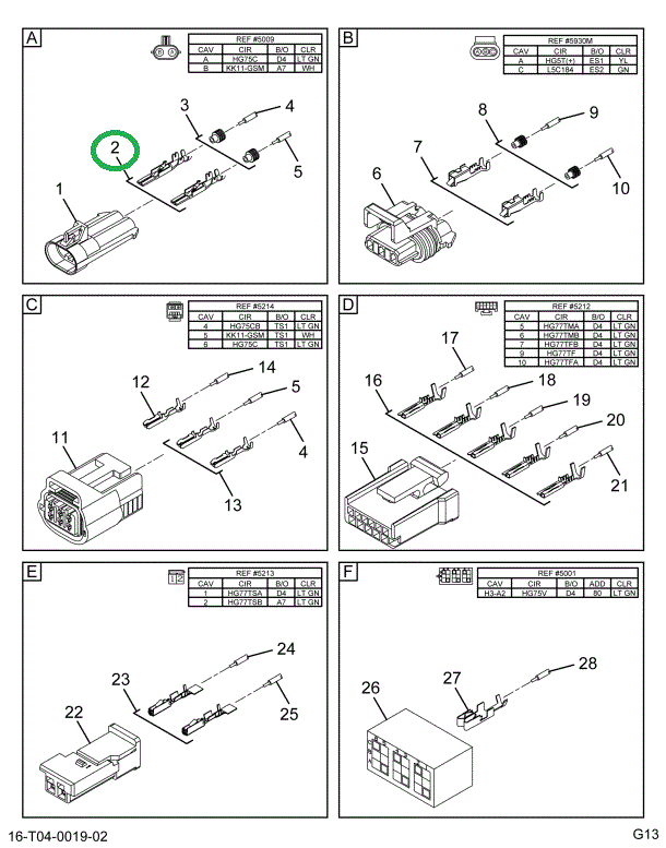 2025422C1 TERMINAL CABLE 480 SERIES MALE