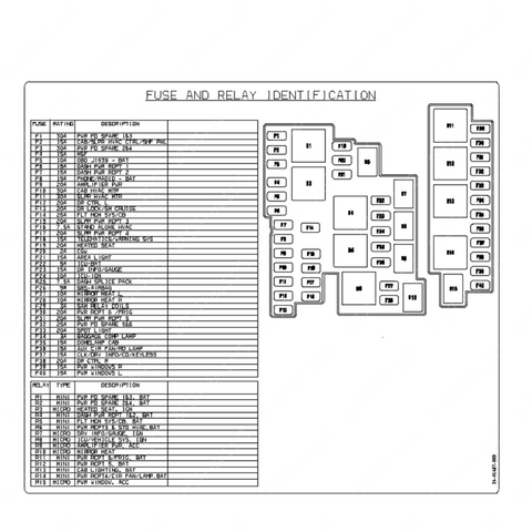 24-01487-000 LABEL-SAM CAB FUSE AND RELAY