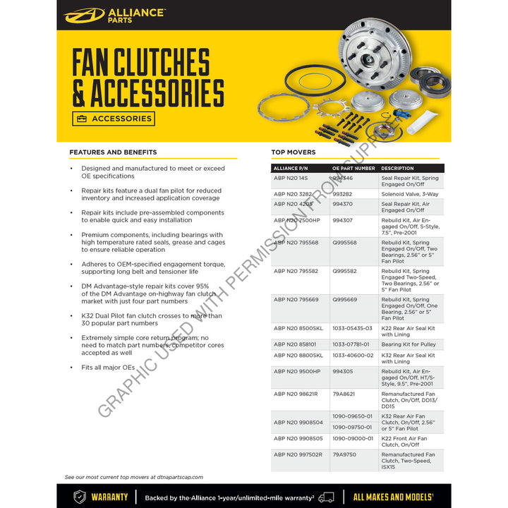 ABP N20 8500SKL KIT, KS  K22 SEAL AND LINING KIT