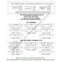 ABP N31 7COC211003 BUMPER FL CORONADO 2010-NEWER,18TPR