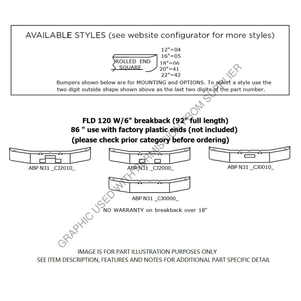 ABP N31 SCJ001091 BUMPER FLD120,6IN BREAK,12IN,STAINLESS