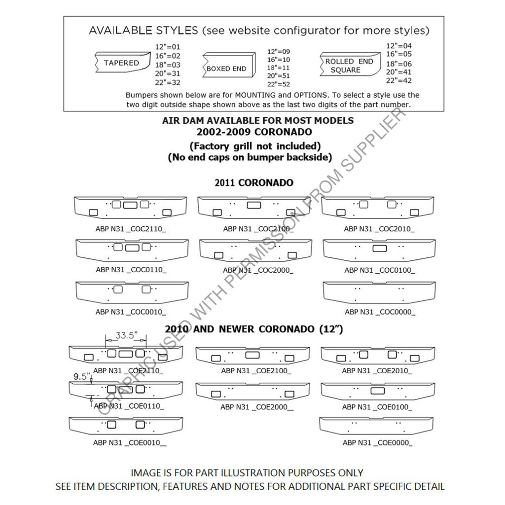 ABP N31 SCOE011004 BUMPER CORONADO 2010-NEWER 12INCH