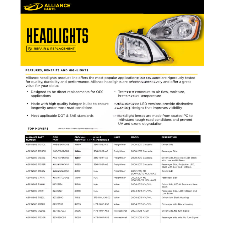ABP N60B 71030L FREIGHTLINER 2008-2017 CASCADIA HEADLIGH
