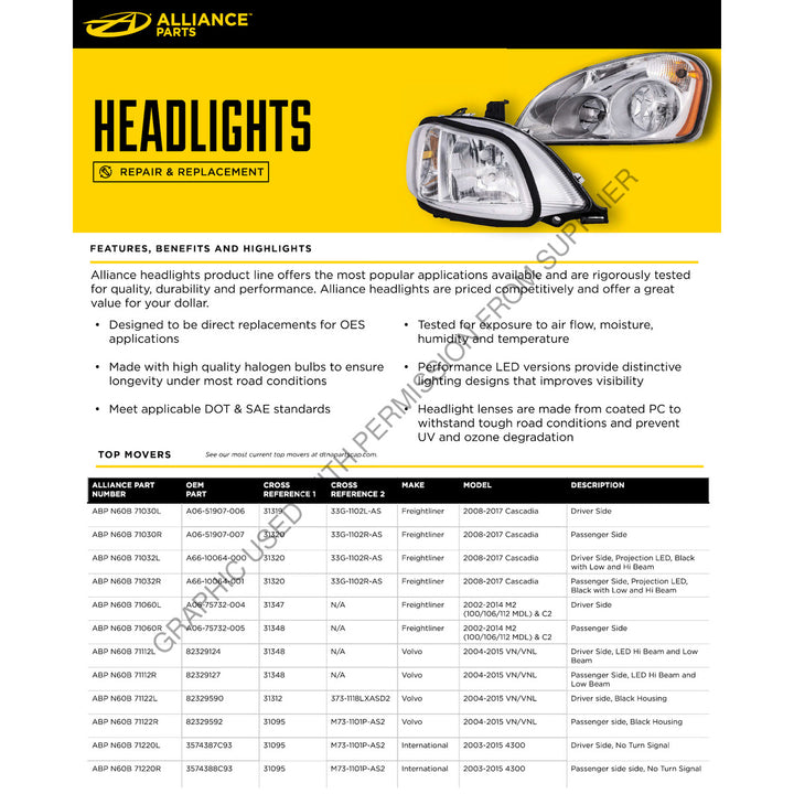 ABP N60B 71122L VOLVO 2004-2015 VN/VNL HEADLIGHT, BLACK