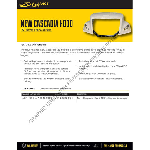 ABP N60B A17 20392 006 P4 Hood TCO Alliance, Unprimed