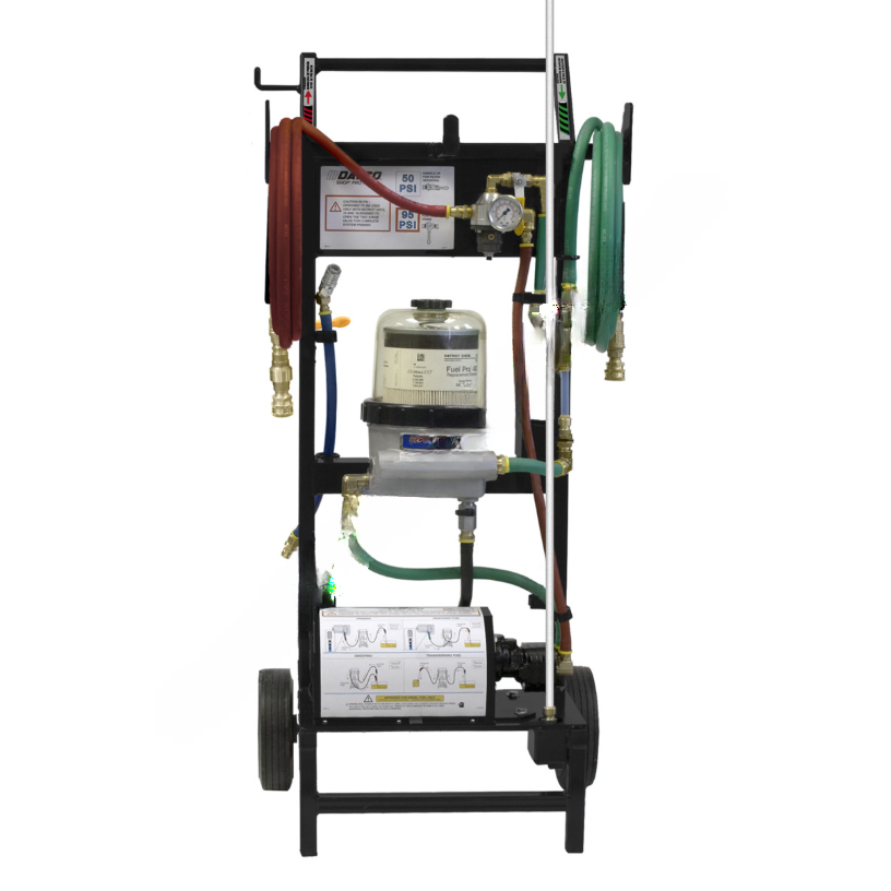 DDE DAVCO FXP95 PRIMING TOOL