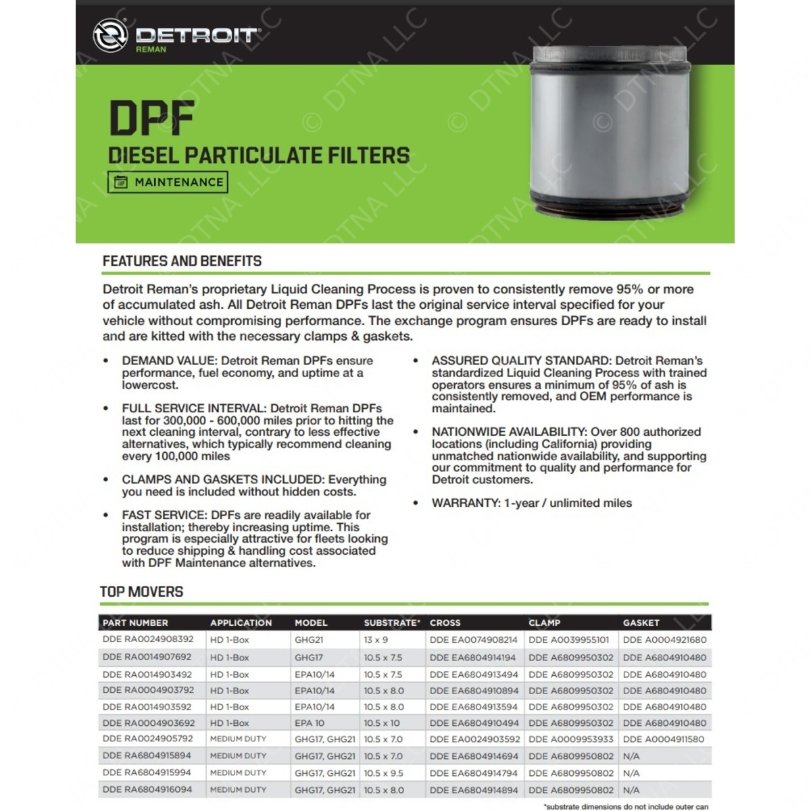 DDE RA0024905792 TS DIESEL PARTICULATE FILTER