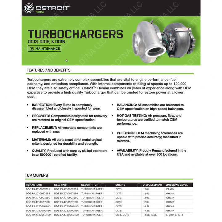 DDE RA4710907280 TURBO DD13 GHG17 12L FG