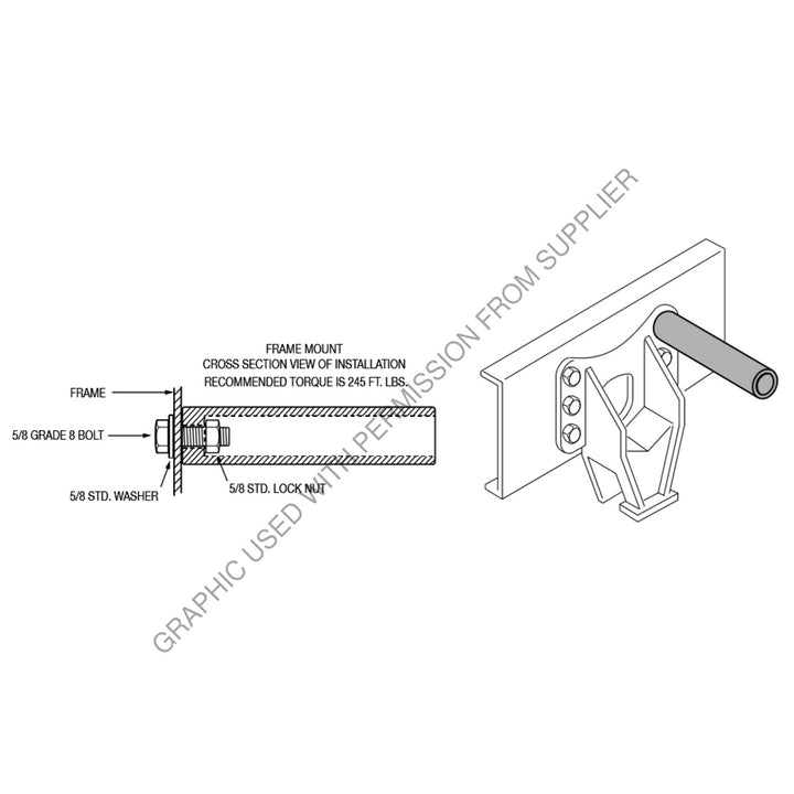 FTG 032 00199 1 ONE POST MNT SOCKET