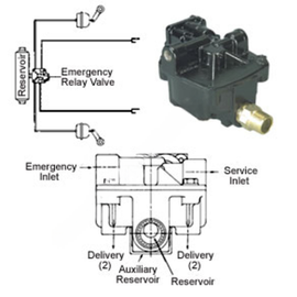 HDX KN30200 VALVE-EMERGENCY RELAY,EE