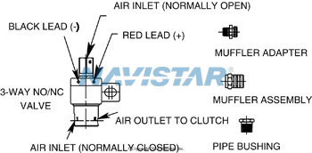 HOR993272 VALVE KIT
