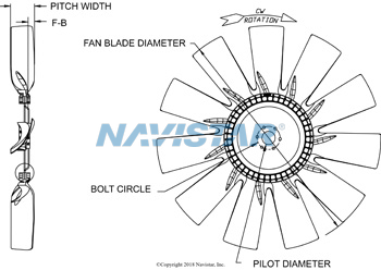 HOR996813253 FAN ENG COOLING 32 DIA 2.56G