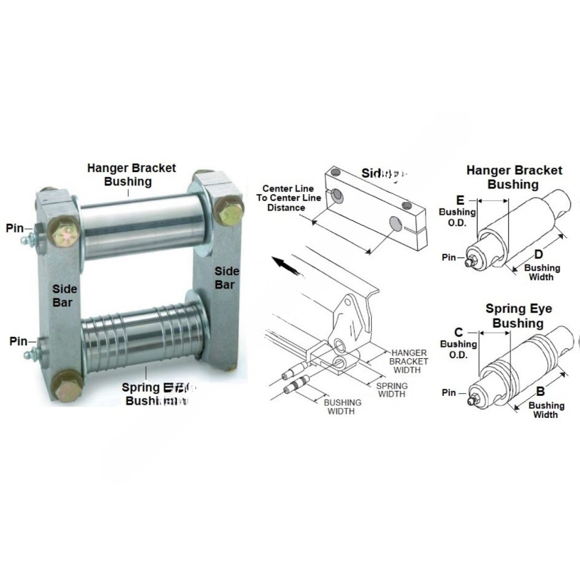 HOR 994611 BUSHING KIT P40A0303A