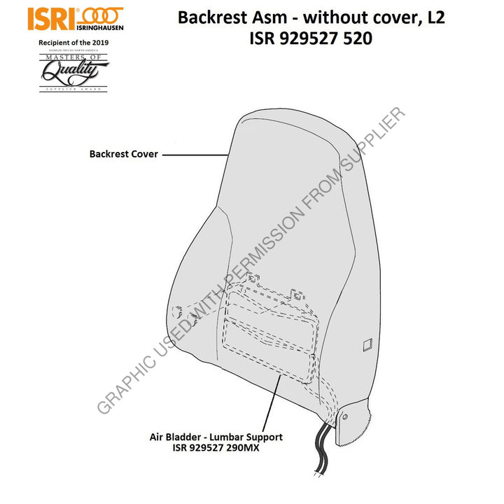 ISR 929527 520 BACKREST ASSY,L2,W/O COVER