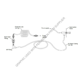 JOS SK75002 12 AIR REL PLUMBING AY
