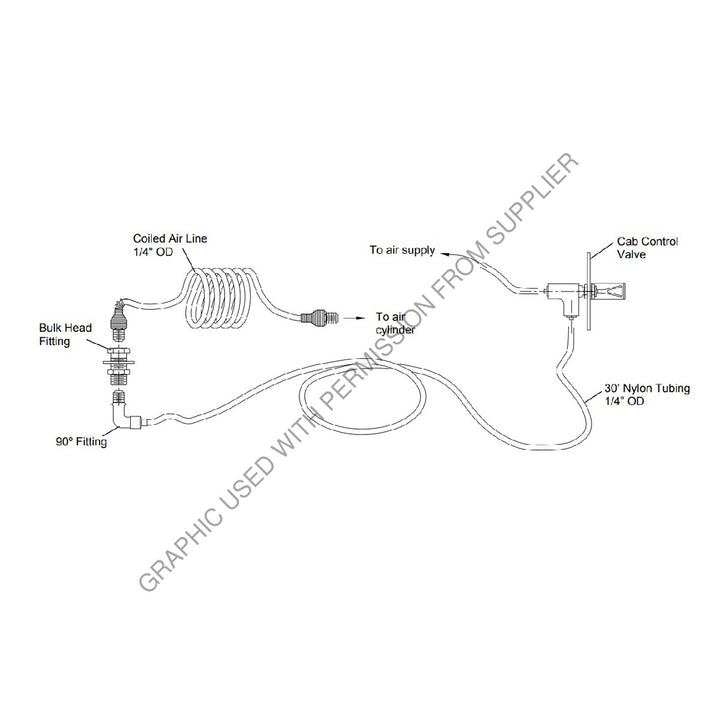JOS SK75002 12 AIR REL PLUMBING AY