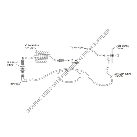JOS SK75002 12 AIR REL PLUMBING AY