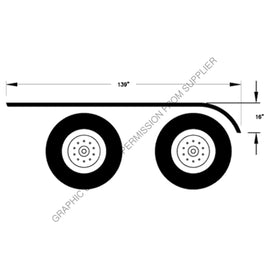 MTQ 5021 2 FNDR PAIR,FULL 139 SGL RAD .100 DP