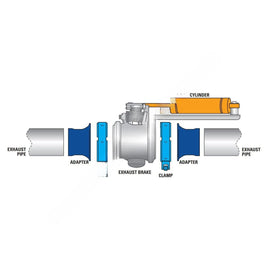 PDB C40108 W/FUL FLGE NO CBRHD