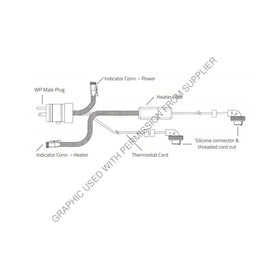 PSM 3600079 INDCTR SERIES Y-CD