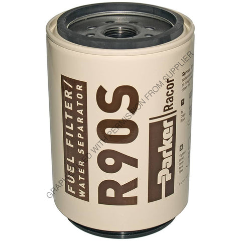 RAI R90S REPLACEMENT