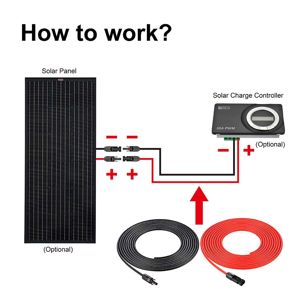RS-20101 10 Gauge Extension Cable to Connect Solar Panel to Charge Controller (20 Feet Red & Black (Set))
