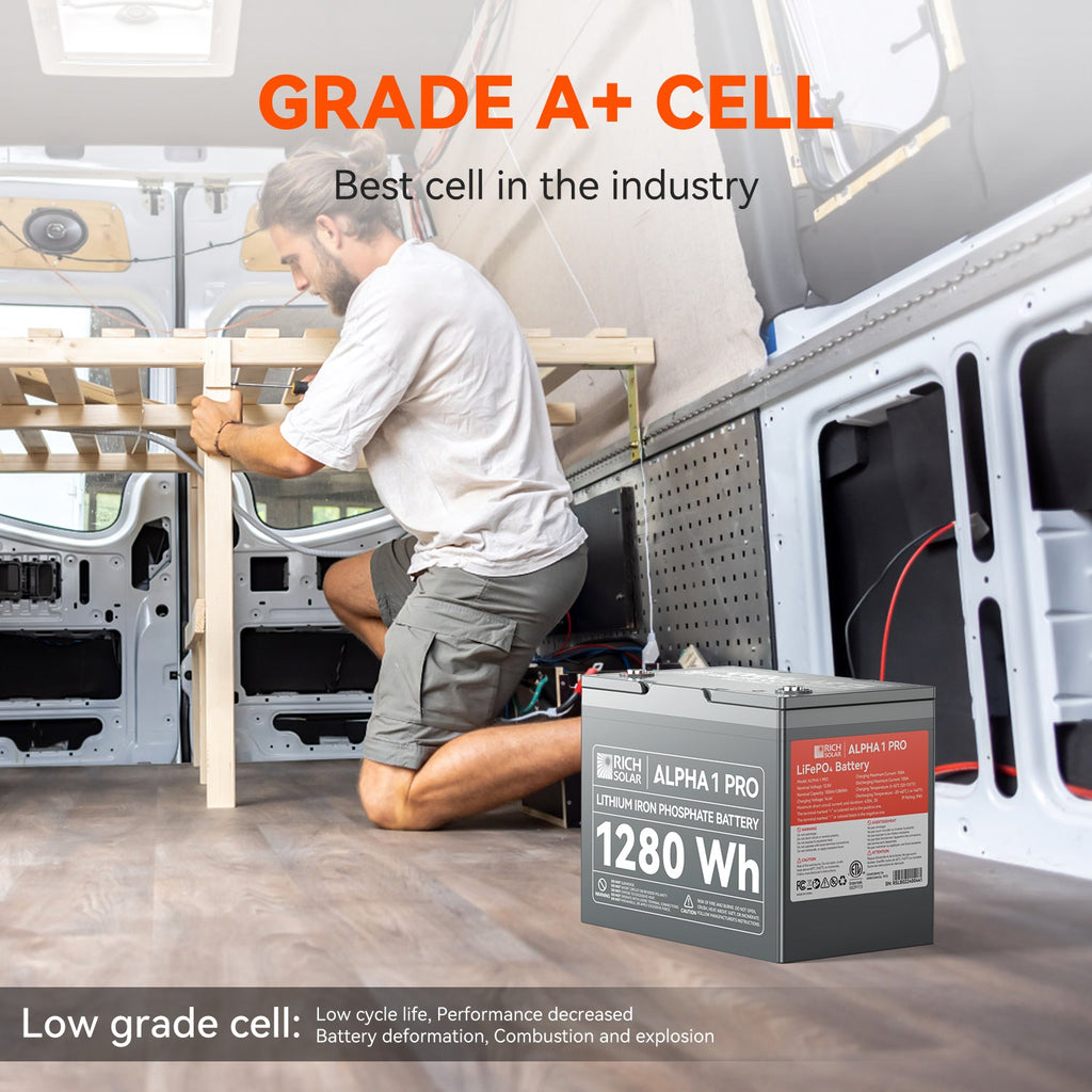 RS-B121SP ALPHA 1 PRO | 12V 100Ah LiFePO4 Battery
