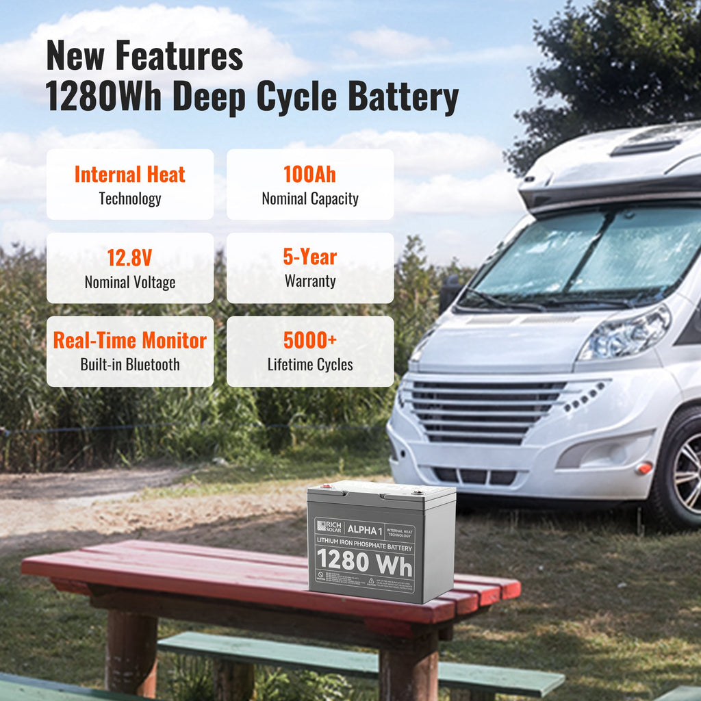 RS-B121S ALPHA 1 | 12V 100Ah LiFePO4 Battery
