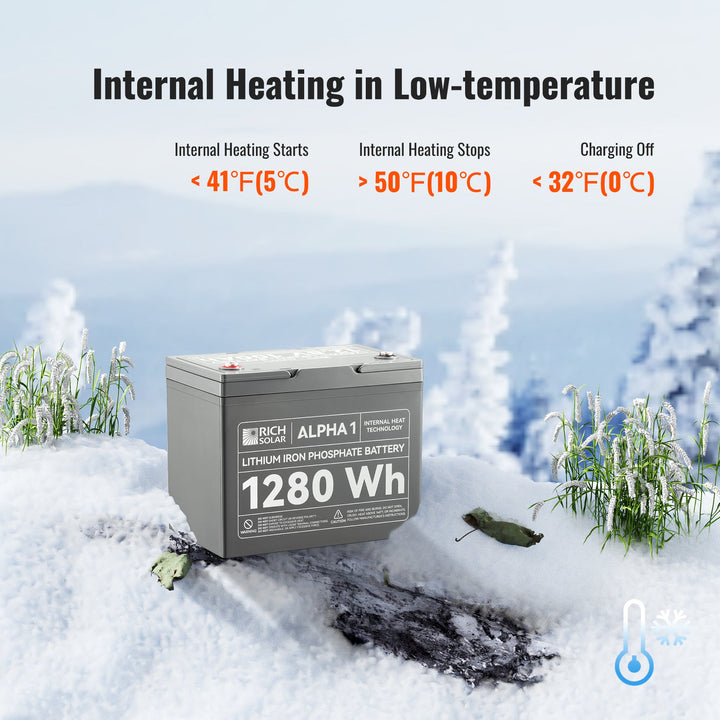 RS-B121S ALPHA 1 | 12V 100Ah LiFePO4 Battery