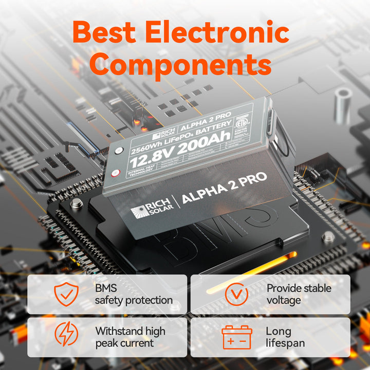 RS-B122SP ALPHA 2 PRO | 12V 200Ah LiFePO4 Battery