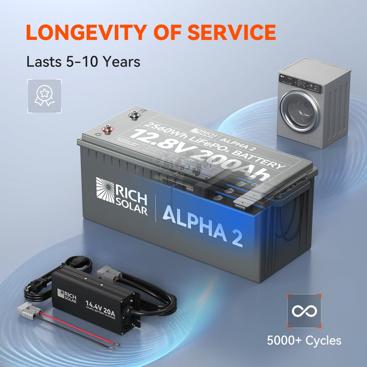 RS-B122S ALPHA 2 | 12V 200Ah LiFePO4 Battery