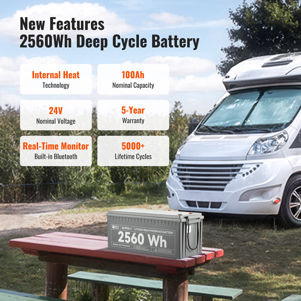 RS-B241S ALPHA 4 | 24V 100Ah LiFePO4 Battery