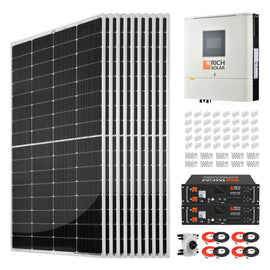 RS-CBK2500 2500W 48VDC-120VAC Solar Kit