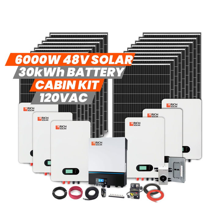RS-CBK601 6000W 48V 120VAC Cabin Kit