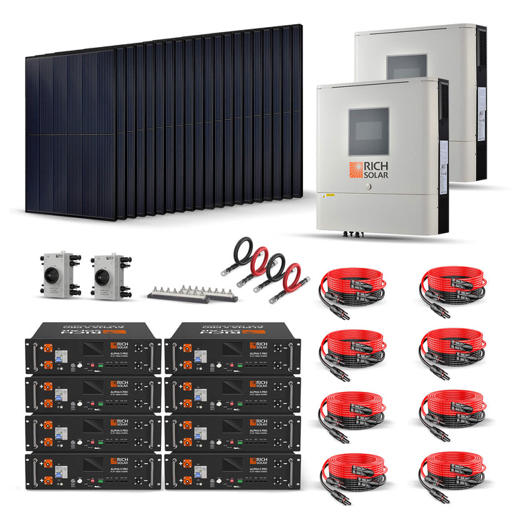 RS-F80C MEGA 80 FLEX | 80 Watt CIGS Flexible Solar Panel