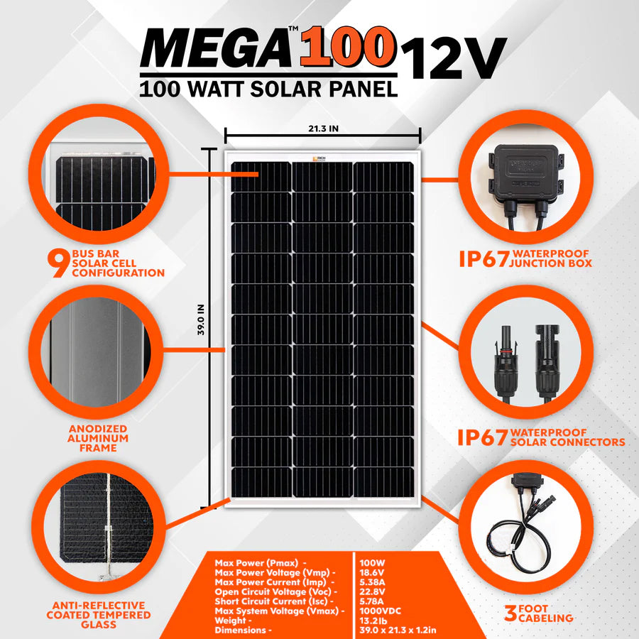 RS-M100 MEGA 100 | 100 Watt Solar Panel