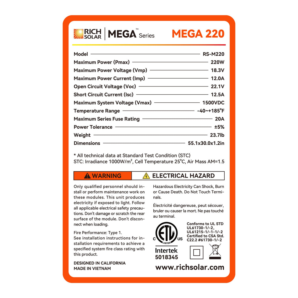 RS-M220 MEGA 220 | 220 Watt Solar Panel