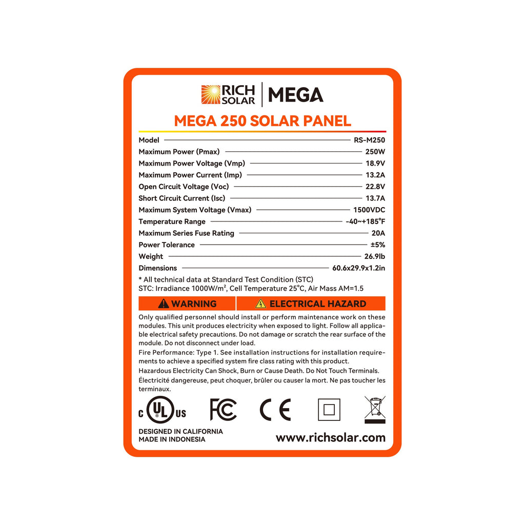 RS-M250 MEGA 250 | 250 Watt Solar Panel