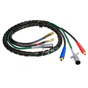 TTM 169157S INDUSTRY GRADE APL-3IN1-15'