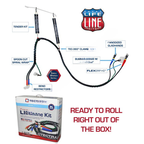 TTM LK12TR 12FT 3IN1 LLK - RETAIL