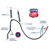TTM LK15TR 15FT 3IN1 LLK - RETAIL