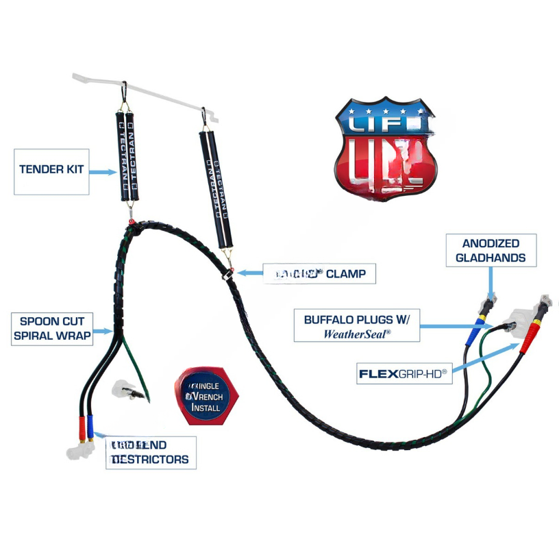 TTM LK15TR 15FT 3IN1 LLK - RETAIL