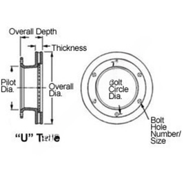 WWD 55098P 65 ADB ROTOR 16.92 X 1.77 BOXED W
